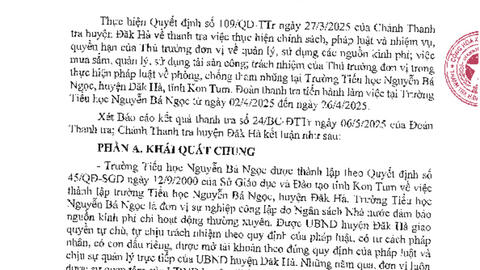 Kết luận thanh tra tại Trường TH Nguyễn Bá Ngọc